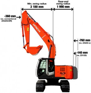 Аренда гусеничного экскаватора Hitachi Zaxis-3